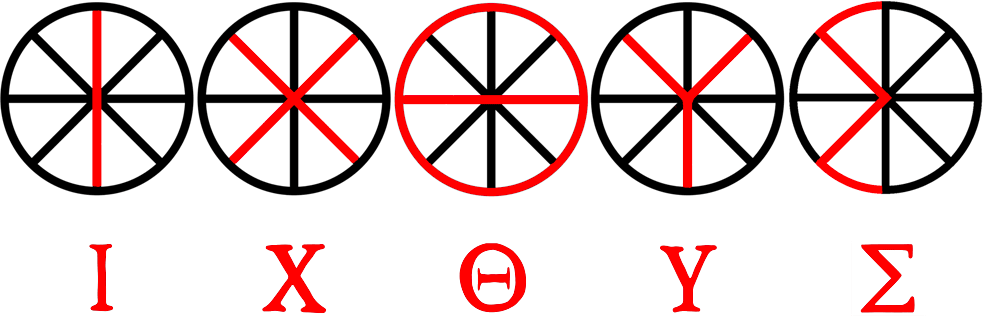 ichthus-wheel Ichthus Wheel Christianity's First Symbol